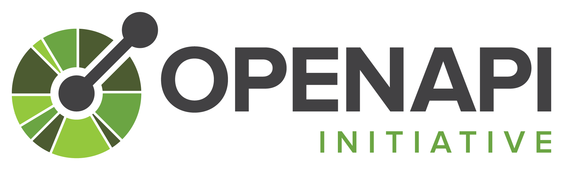 OpenAPI Annotation Design